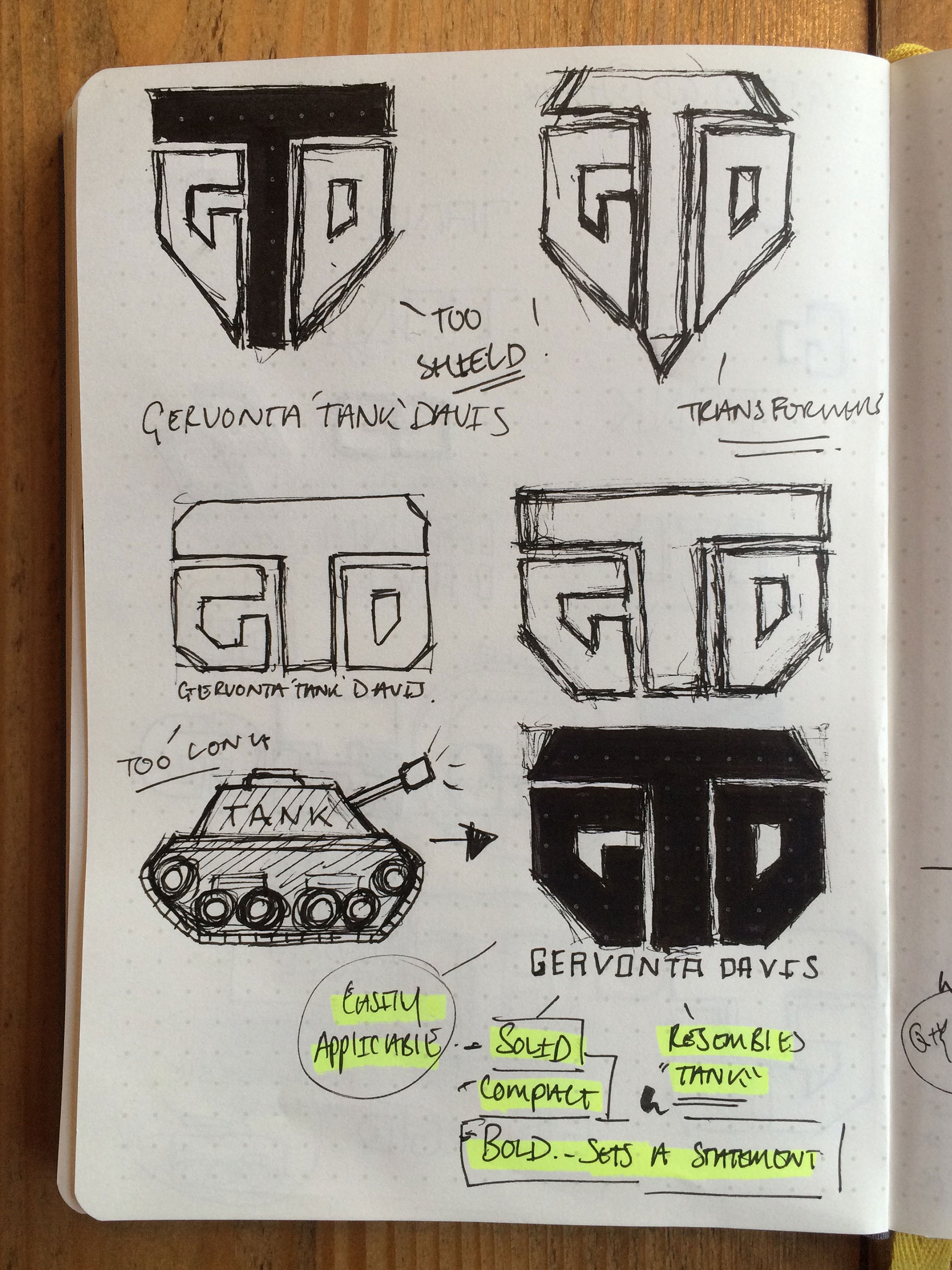 Development of Gervonta Davis logo design